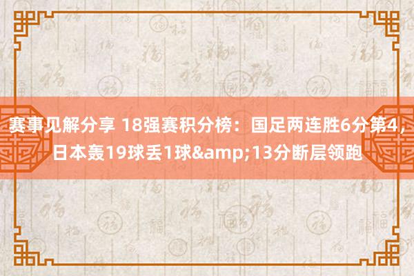 赛事见解分享 18强赛积分榜：国足两连胜6分第4，日本轰19球丢1球&13分断层领跑